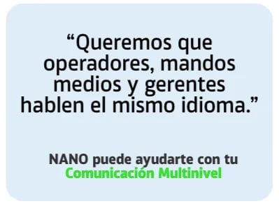 Spanish quote about multilingual communication for operators and managers, promoting NANOs multilevel communication solutions.
